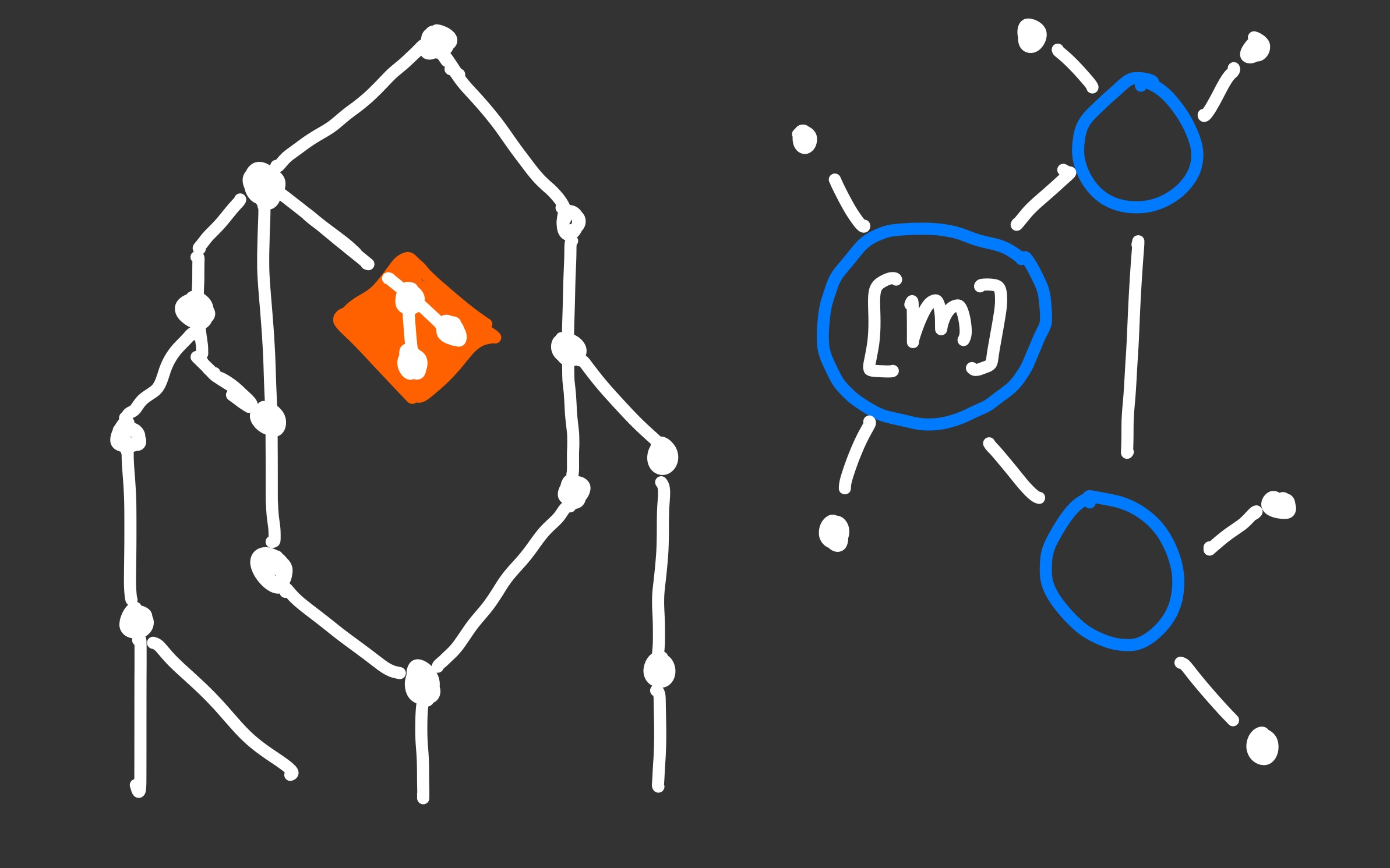 a drawn image two network graphs